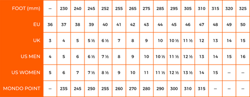 Crispi Hunter GTX Hunting Boots