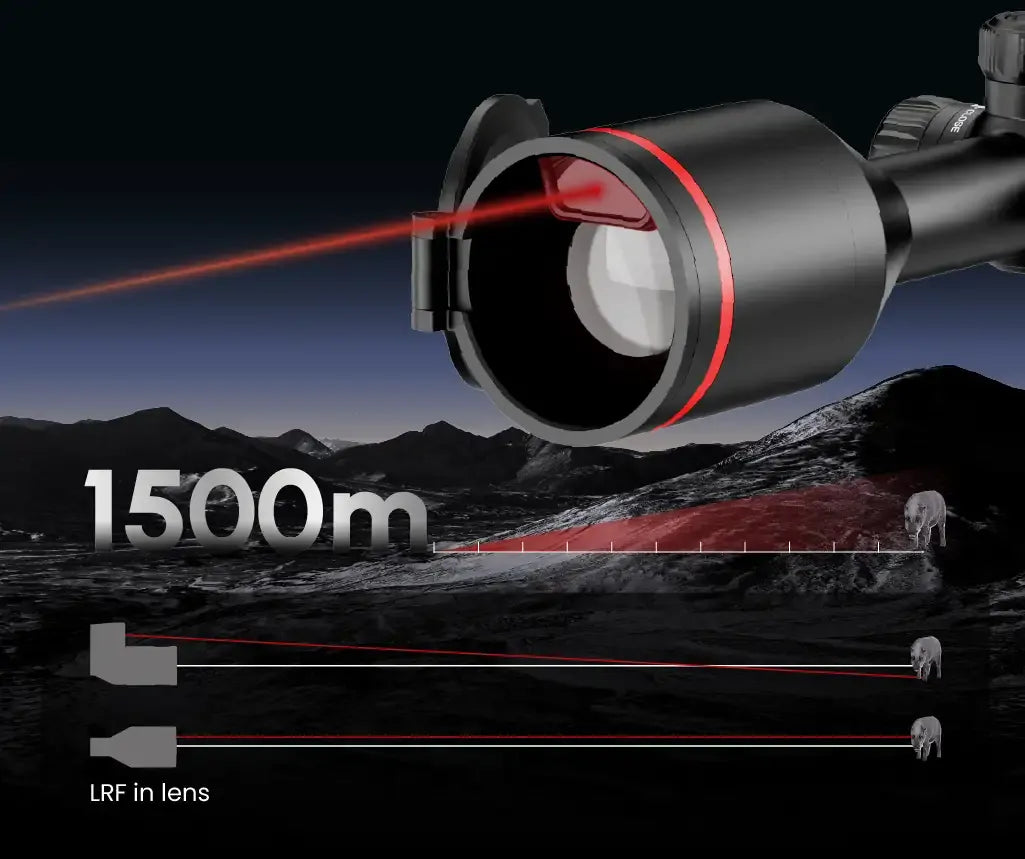 Guide TU650P 3.0 Thermal Scope