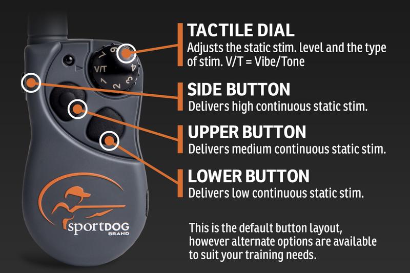 SportDOG SportTrainer® 425X
